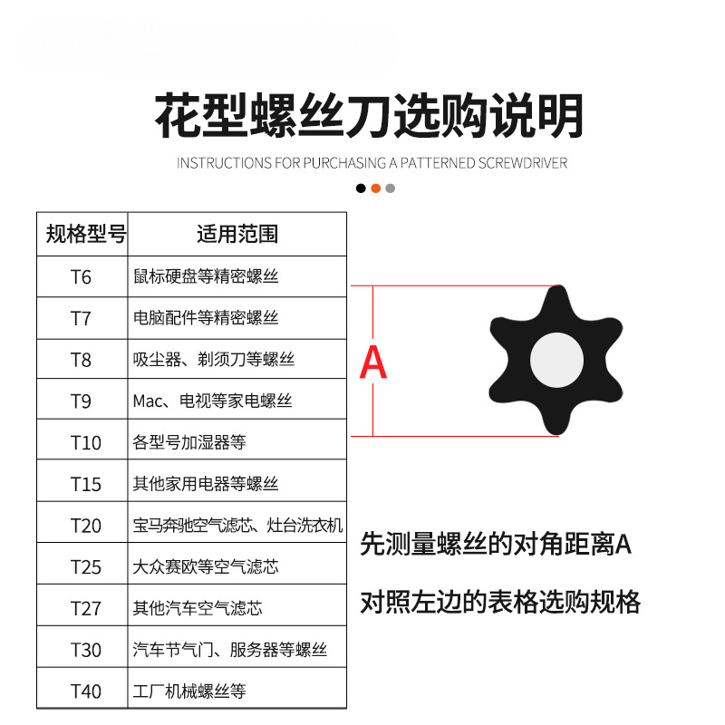 Lvlin ciruela hexagonal perforador t20 m hexagonal t8 destornillador t30 herramienta de patrón t25t15