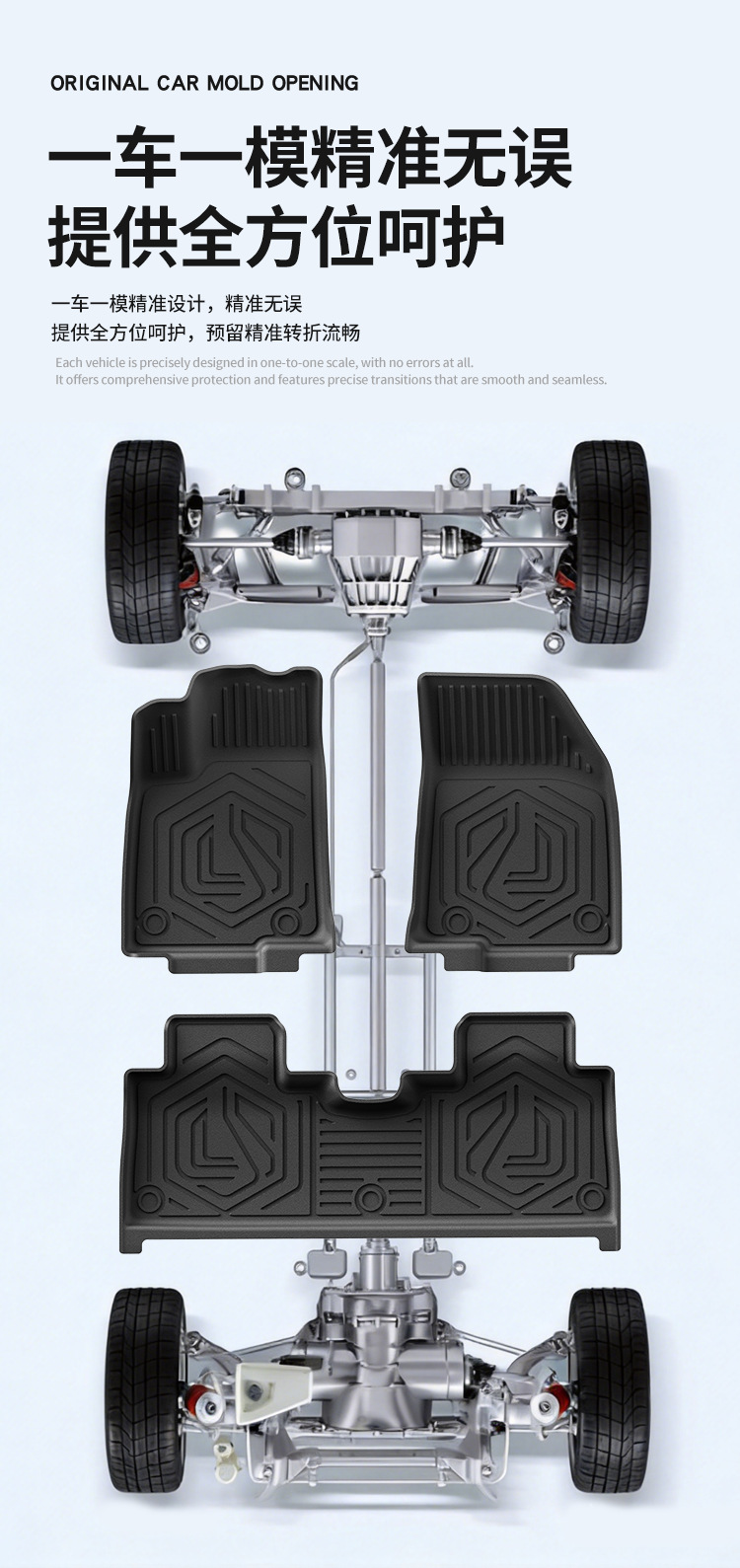 Suitable for 26 models of Leapmotor A10/A05 car floor mats, custom-made TPE floor mats, eco-friendly and wear-resistant, available for wholesale