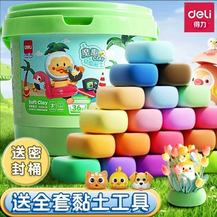 Product Media