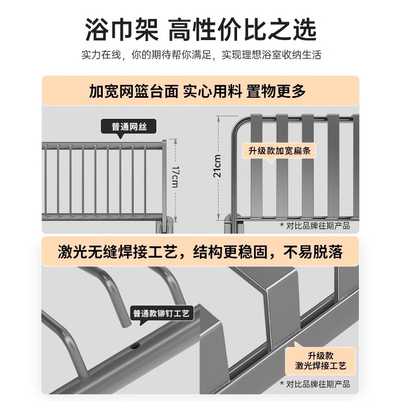 Arma gris toallas espaciales de aluminio sin perforación estantería de baño estantería de toallas de baño tipo de pared