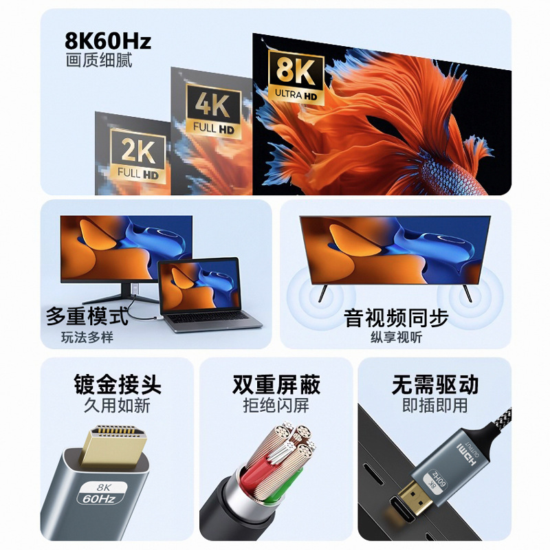 typec转hdmi同屏线8K60HZ编织纹手机电脑转换器typec转hdmi高清线|undefined