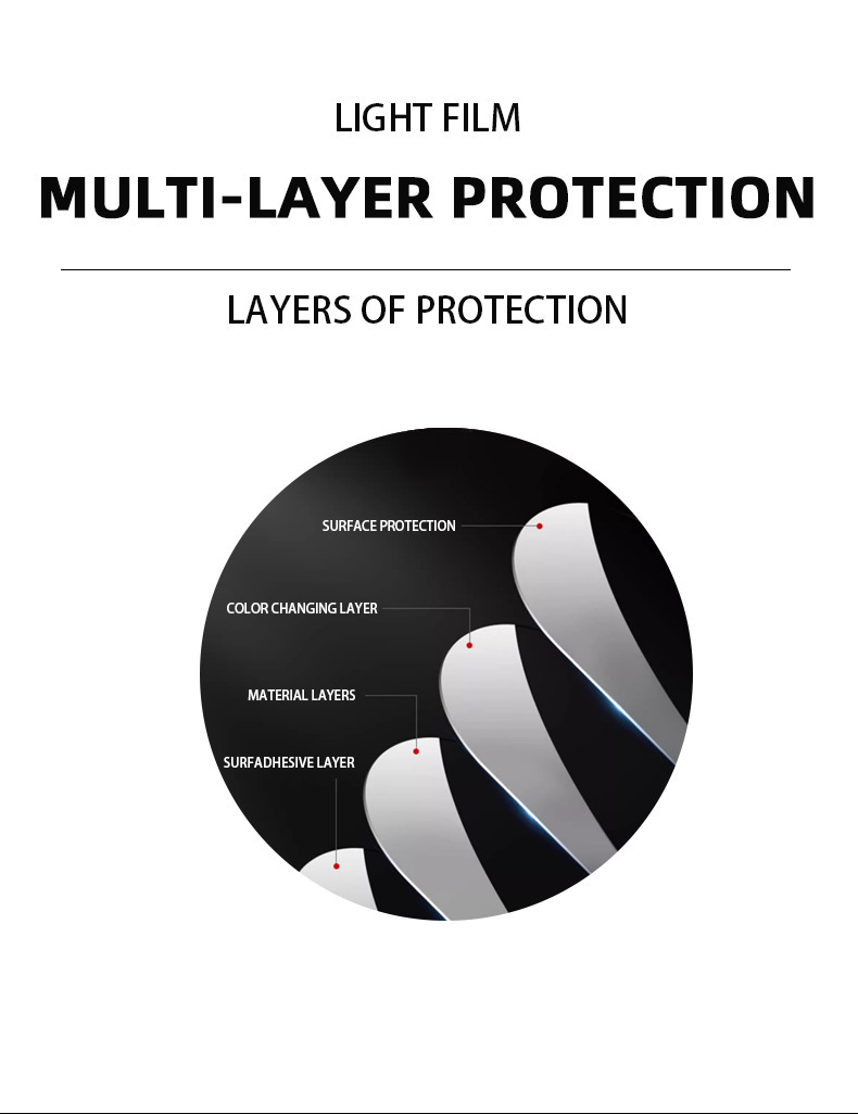 Wholesale Car Light Film Tpu Headlight Protection Film Blackened Discoloration Film Repair Scratches Car Light Protection White to Purple