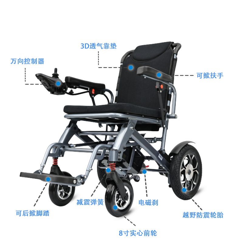 YOHHA aleación de aluminio ligera silla de ruedas eléctrica con capacidad de carga 150kg sistema de freno electromagnético doble motor inteligente