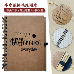 �羳��Ȧ�Pӛ�����Ɓ��R�d���I��С���ӄ�־���~�����܈D��ӛ�±�
