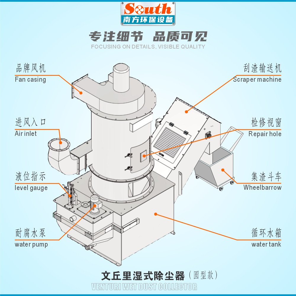 ������ʪʽ������ ��þ��ĥ������������������ ˮĤ���������豸