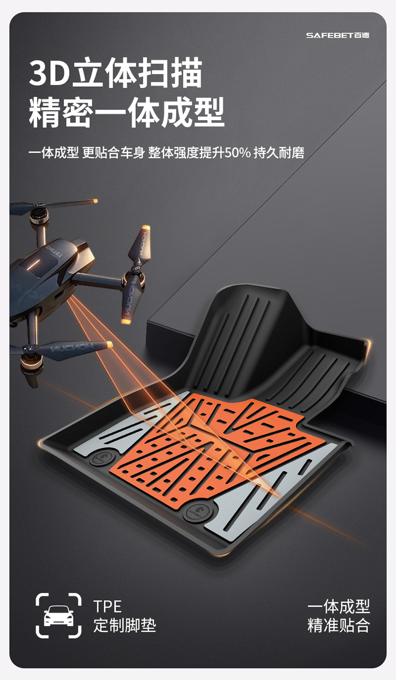 Suitable for Denza N8L N9 Special Vehicles, Colorful Tpe Car Floor Mats, Trunk Mats, Car Accessories
