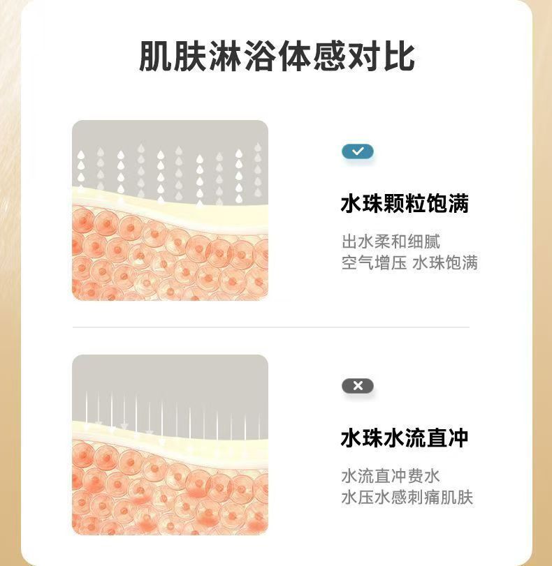 Household high-pressure shower head, bathroom heater, hair dryer, showerhead, rain shower, massage showerhead, bathing wonder undefined