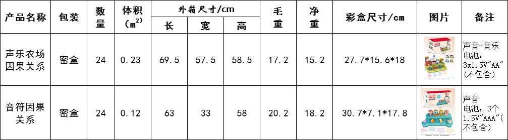 86327eee-7b38-42e2-a366-c8e698