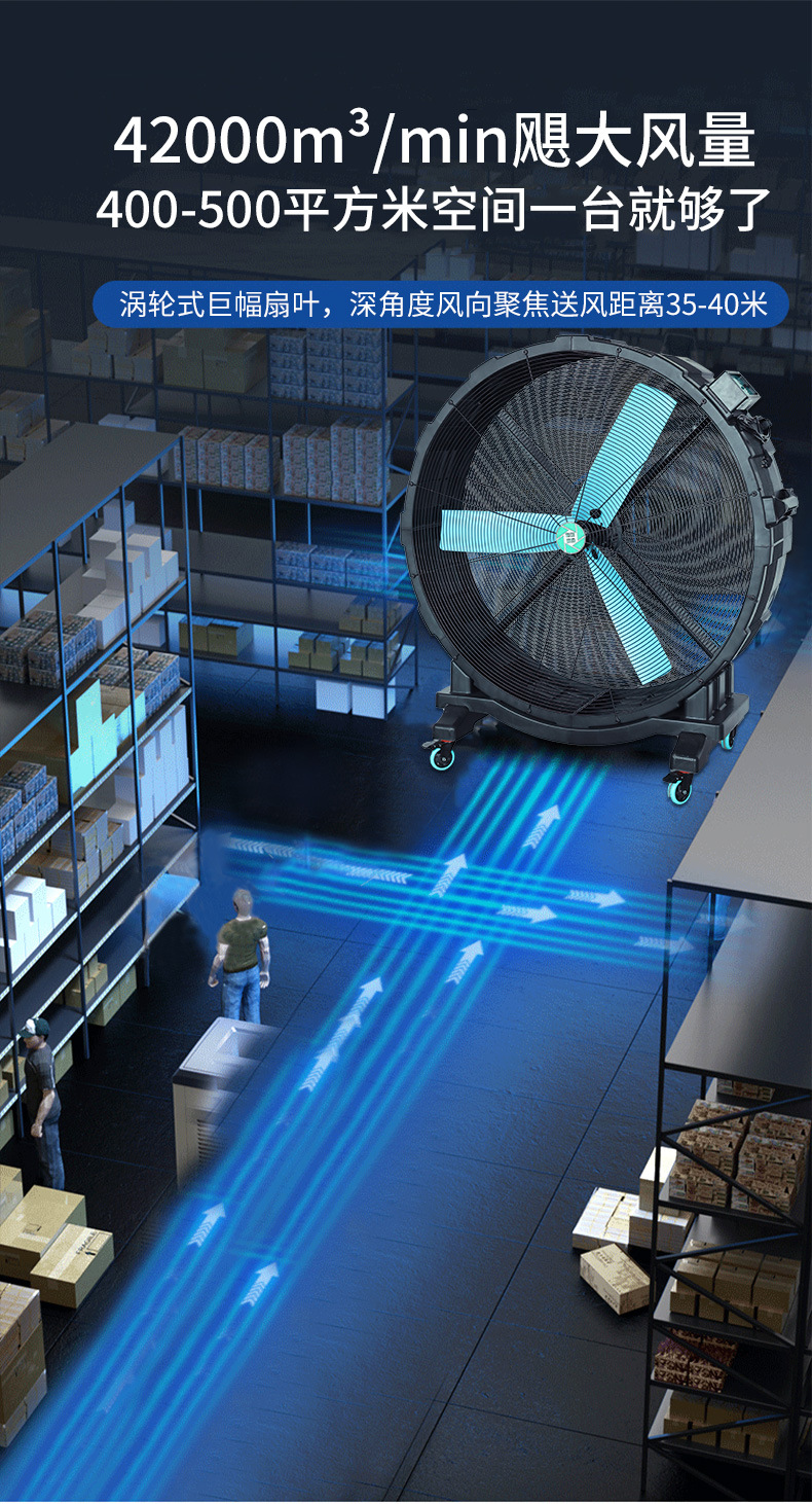 工业落地扇工厂大型工业风扇车间电风扇大功率强劲工业移动风扇-阿里巴巴