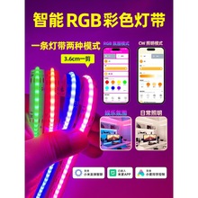 2026�ѽ����׼�APP����RGB���߲��޺�Շ�늸����òʟo�O�{�R��