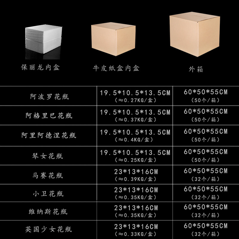 Nordic ins estilo retro guqin de las mujeres titular la pluma florero decoración hidropónica Apollo cepillo de maquillaje Cubo de almacenamiento de fotos de celebridades de Internet