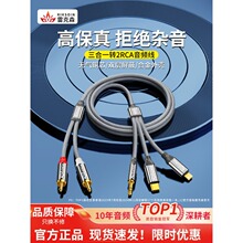 �׿�ɭ����һ���l���D2RCA�p�^ɏ�����m���O���֙C�B�ӹ��řC����