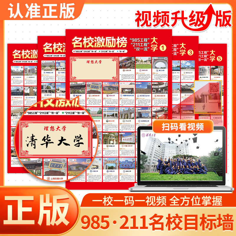 985211 prestigious universities target wall stickers with scores…