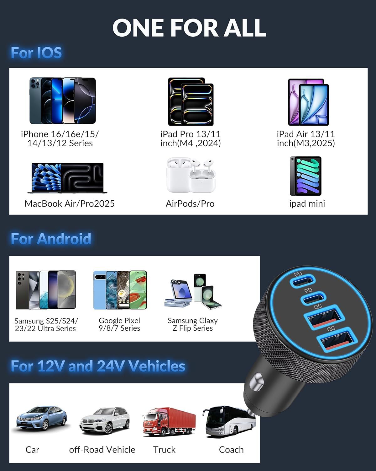 Cross-border one-to-four aluminum alloy super fast charging dual PD30W dual QC cigarette lighter car mobile phone charger factory