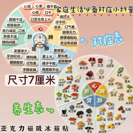 Essential Grains for a Healthy Family Life, Fun Acrylic Refrigerator Magnets, Health and Wellness Science about Grains