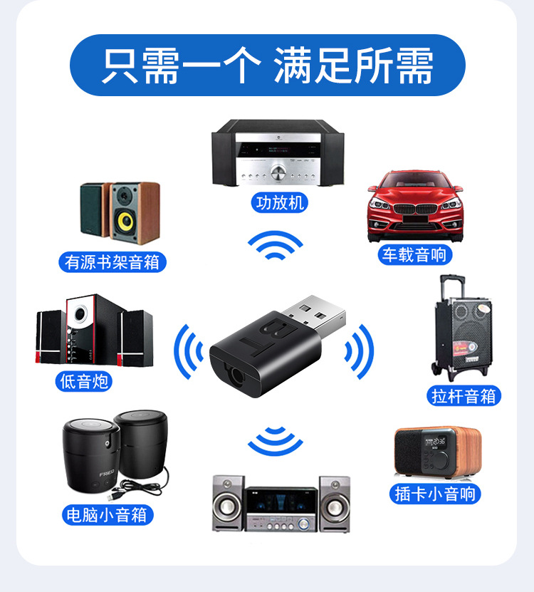 Wuling Hongguang Miniev Car Bluetooth Receiver Electric Car Central Control Interior Modification Layout Accessories Decoration