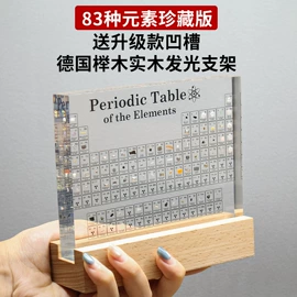 树脂工艺品;其他装饰摆件;创意礼品套装