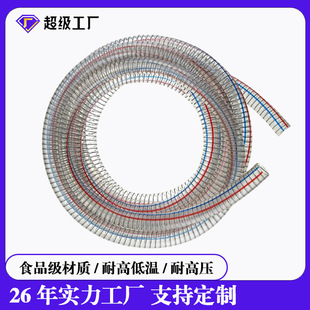���ƏS��pvc͸��䓽zܛ�������� �͵͸ߜؼӺ�͸��pvc䓽zܛ��