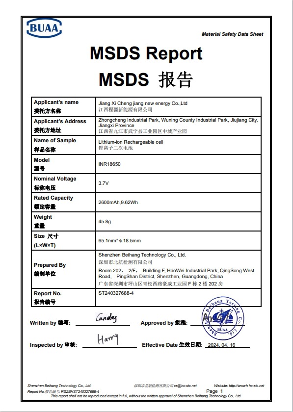 msds