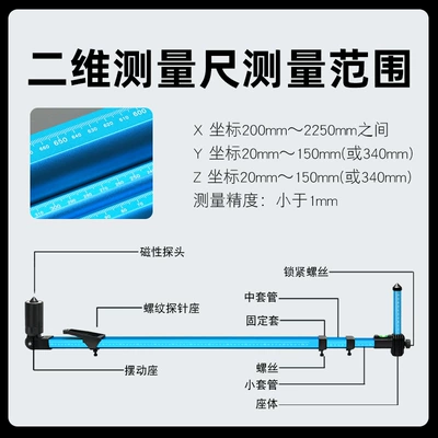 Measuring Ruler, Mühərrik tənzimləmə alətləri