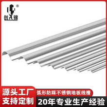 ���P����b���ΰ�A���ȵذ往�������߾����ٵذ剺���ۏS�����l