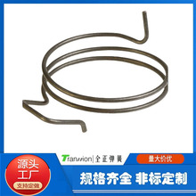 ����Ť�ɸ����;СŤ�ɮ���Ť�ɲ��P�Ť�����T��λŤ����܇���