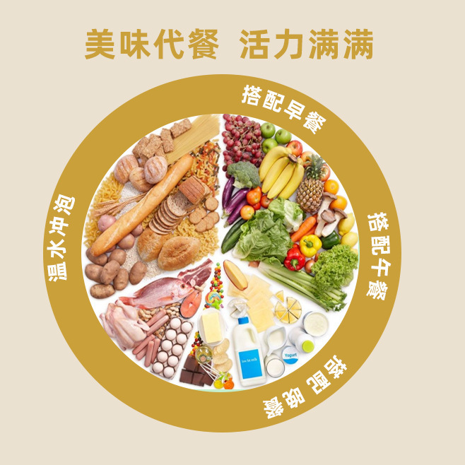 在庫あり 亜麻仁ダイエット食 食物繊維粉末 14袋/箱 亜麻仁代替食パウダー マイクロビジネス向け同商品|undefined