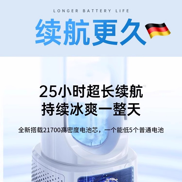 Ventilador de aire acondicionado de escritorio de refrigeración silencioso ventilador de aire acondicionado doméstico dormitorio pequeño ventilador de pulverización de oficina