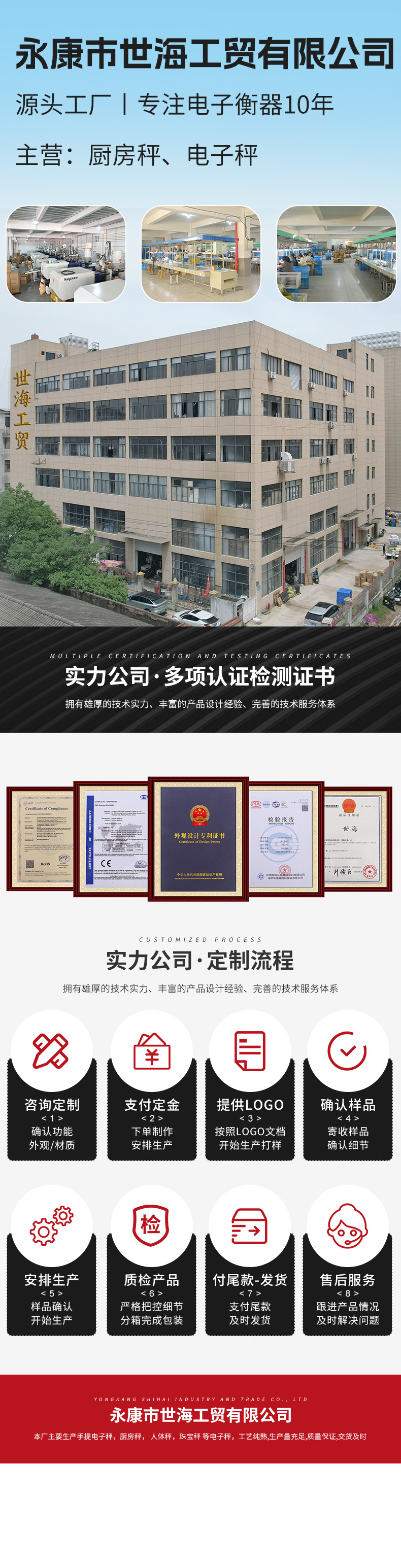 世海工厂5.23(1)