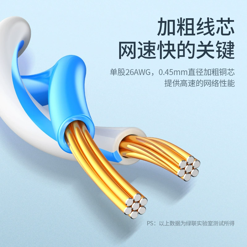 (UGREEN) UTP CAT6 RJ45 Lan Ethernet Network Cable шесть категорий кабель линии шестой категории