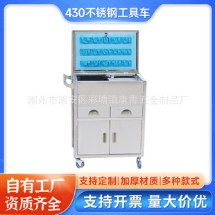 ���x430���P䓶๦������Ժ�ù���܇һ�T�p�������Ƅ���܇�Ӻ�