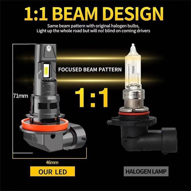 Cross-Border Hot-Selling H7 Car Led Headlight Direct Plug-In High-Brightness Spotlight High-Power Car Light 12V 6000K