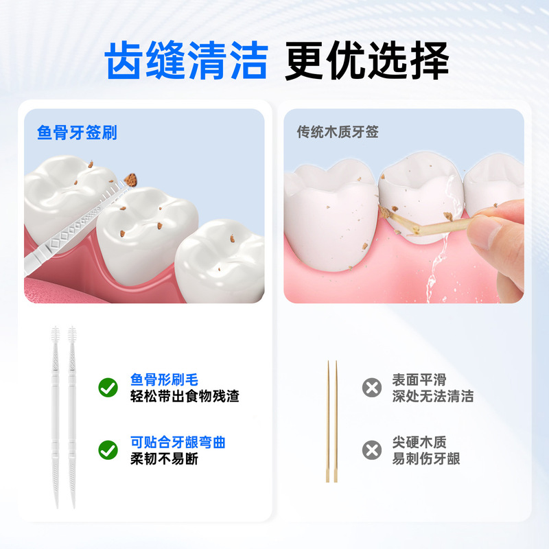 护特益正牙签刷牙线棒工厂直销批发双头鱼骨叶形塑料一次性牙缝刷|undefined