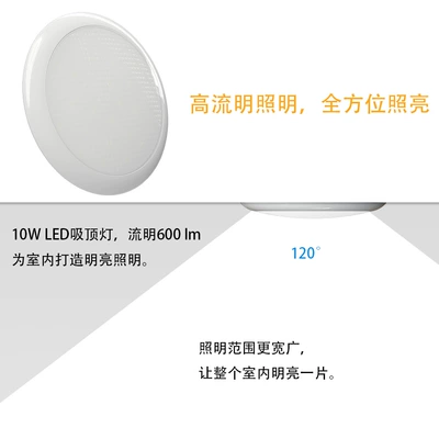 for RV Kitchen, Shiyong Auto Parts and Accessories