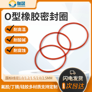 ��Ԫ�ұ������zO���ܷ�Ȧ����1.2/1.5/1.7mm���z�͸ߜع��z��ˮȦ