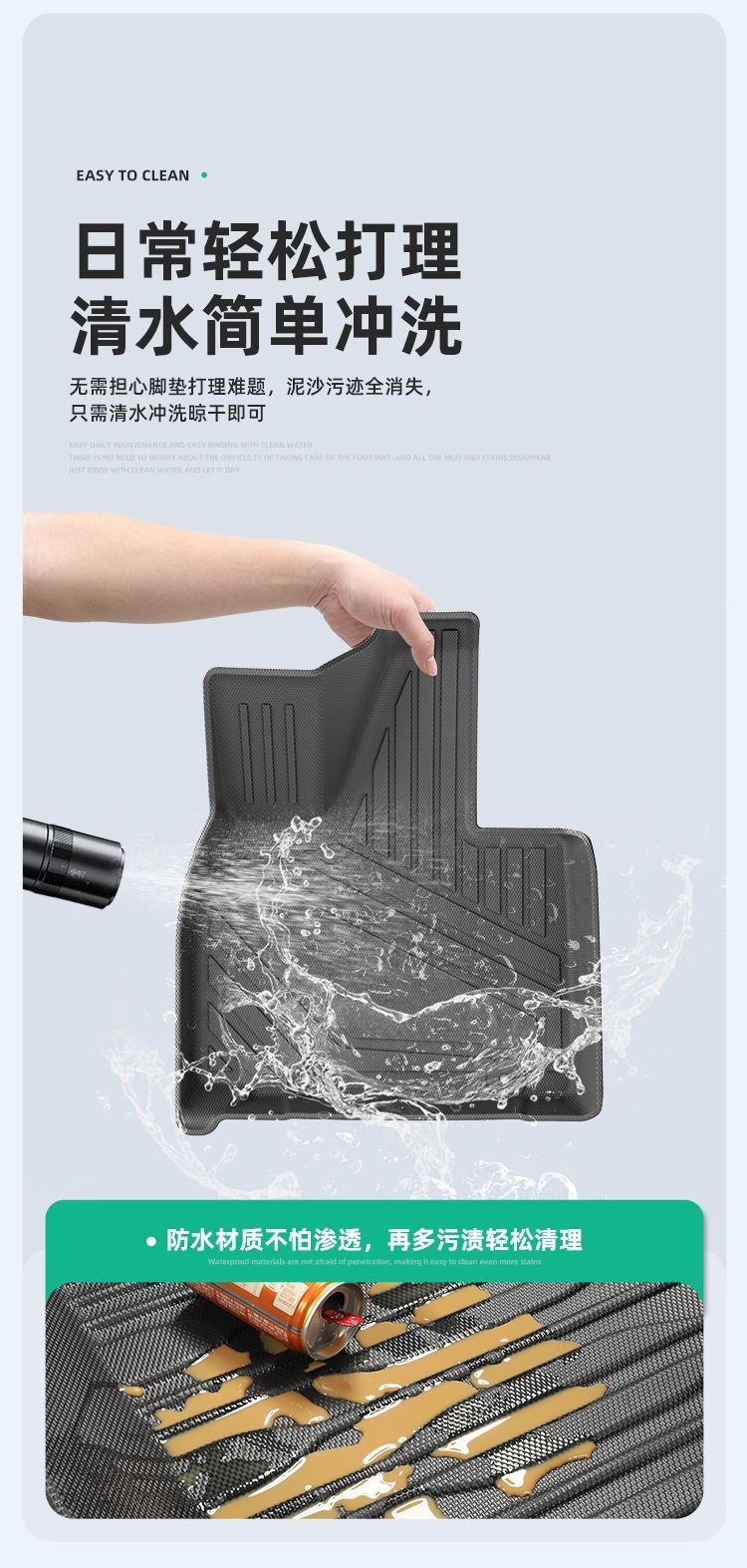 Suitable for 26 Models of Xpeng Gx Cars, Tpe Car Mats, Fully Environmentally Friendly Trunk Mats, Seat Back Cushions