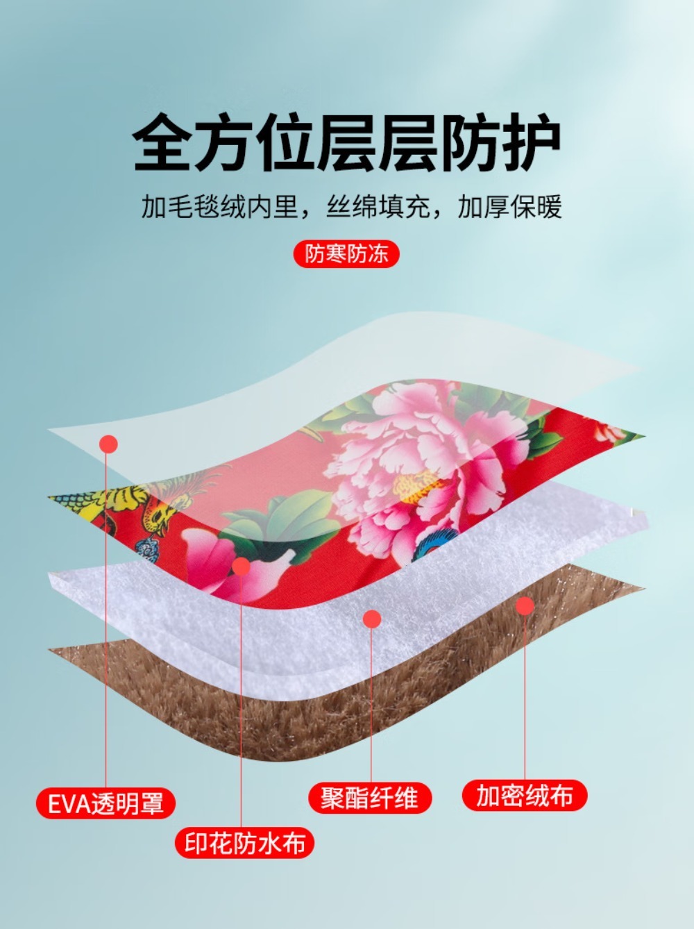 Winter Cold-Proof Gloves for Northeastern Motorcycle Riders, Universal for Motorbikes, Handlebars, and Tricycles, Non-Slip and Thickened