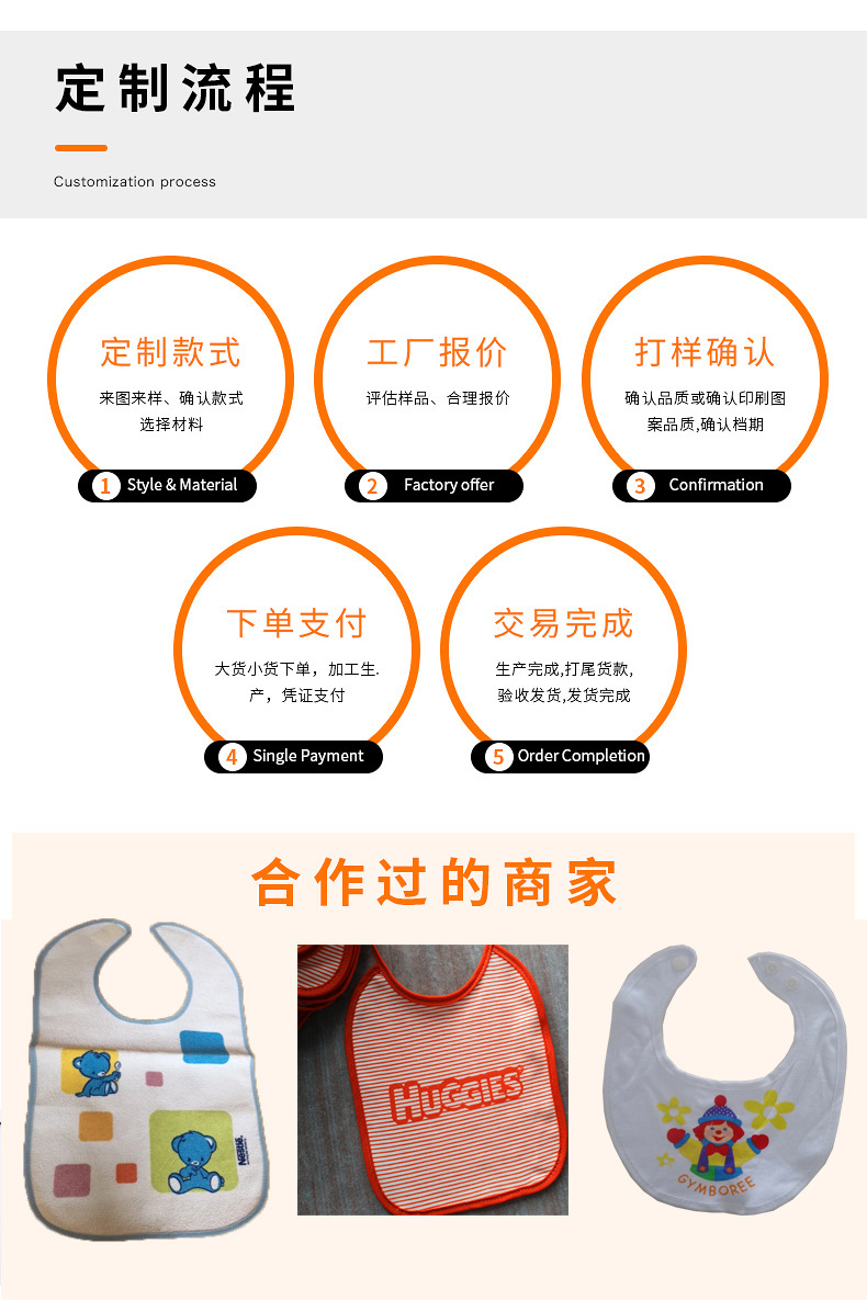 万成详情_22眼罩