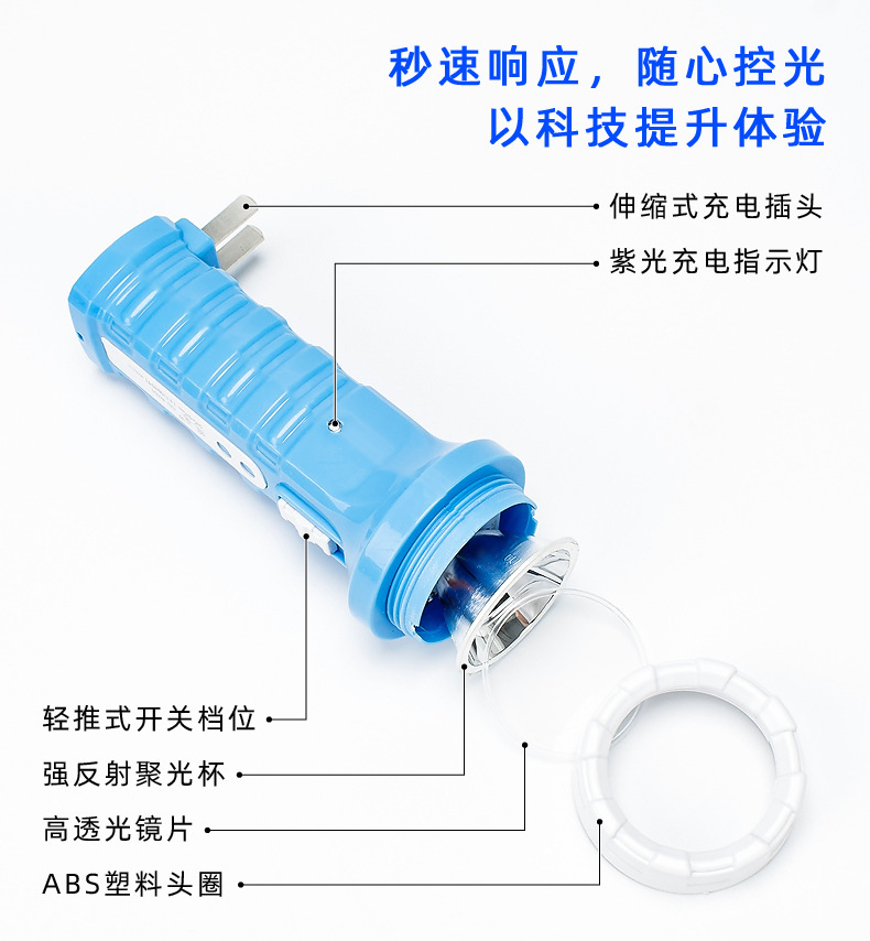 Sosun Flashlight Is Rechargeable, Convenient for Home Use, Small, Multi-Functional, Purple Light, Uv Light for Banknote Detection, Outdoor Strong Light