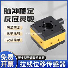 �h�r�Wķ���������a�� ���Kλ�ƾ��x������ E6B2�������������K��