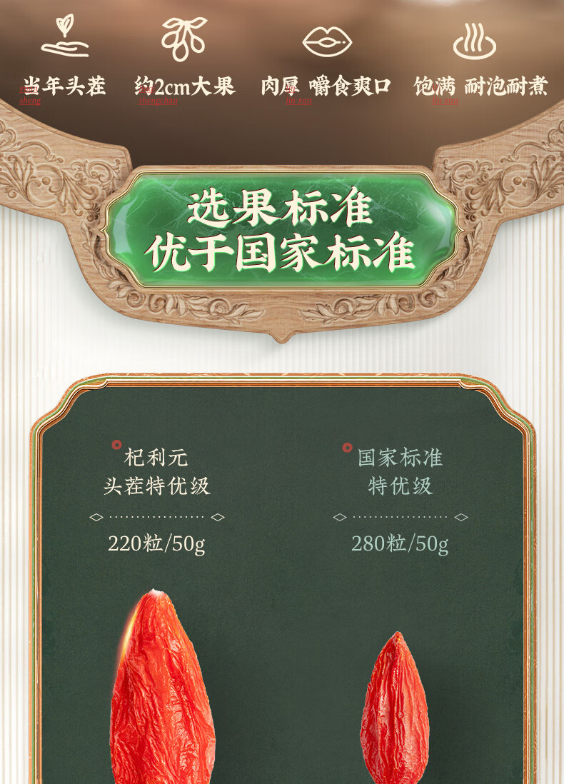 Premium Ningxia Goji Berries Gou Qi Zi Dried Wolfberry Fruit for Tea and Soup 500g overview