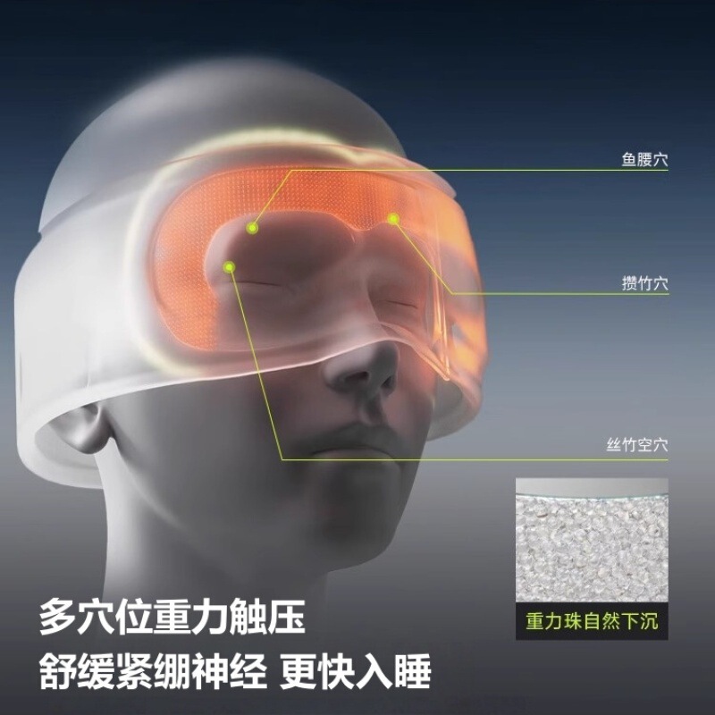 跨境3D睡眠眼罩透气全遮光睡午休眠护眼罩重力按摩不易花妆助睡眠|undefined