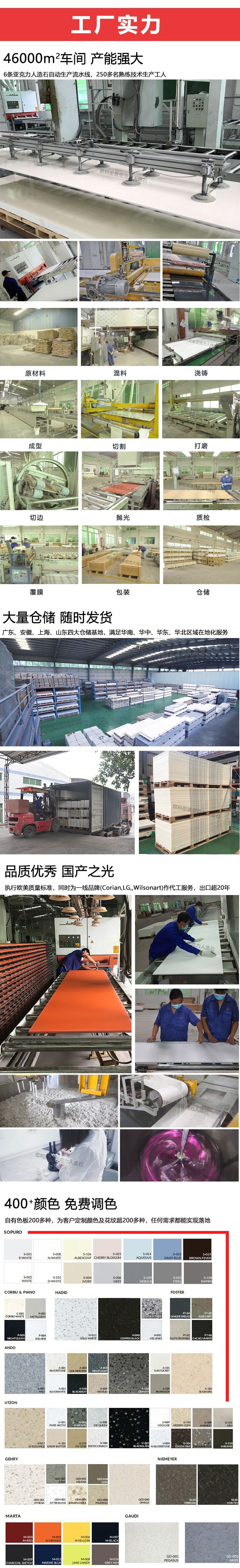 欧科里恩人造石详情页工厂生产介绍.jpg