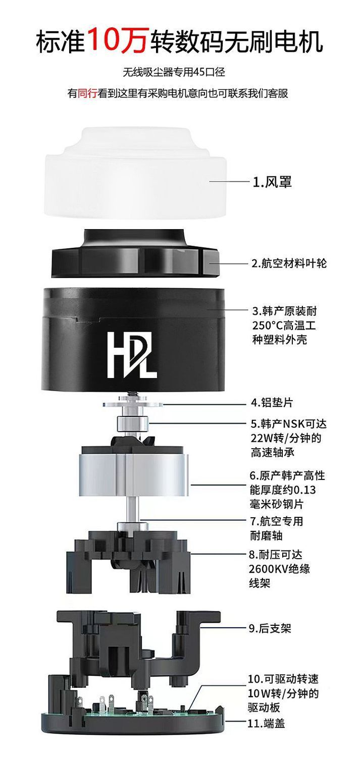 Huanpower GJ008 True Brushless Motor Multi-Vehicle Wireless Vacuum Cleaner Handheld Car Vacuum with High Suction Power