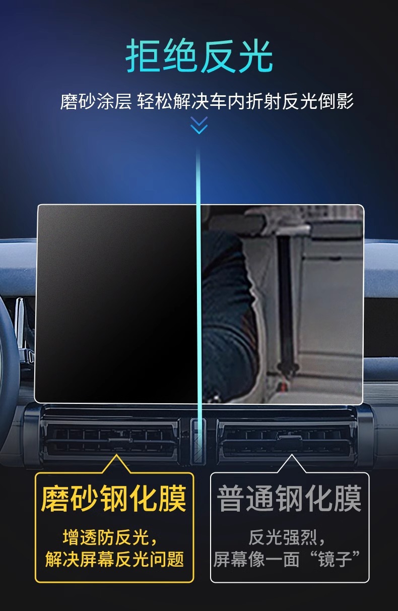 Chery iCAR03 Screen Tempered Film Central Control Film Navigation Modification Parts Interior Decoration Accessories Supplies Special