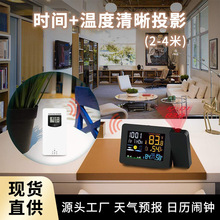 ҃؝Ӌ๦ͶӰ[RRAͶӰRl