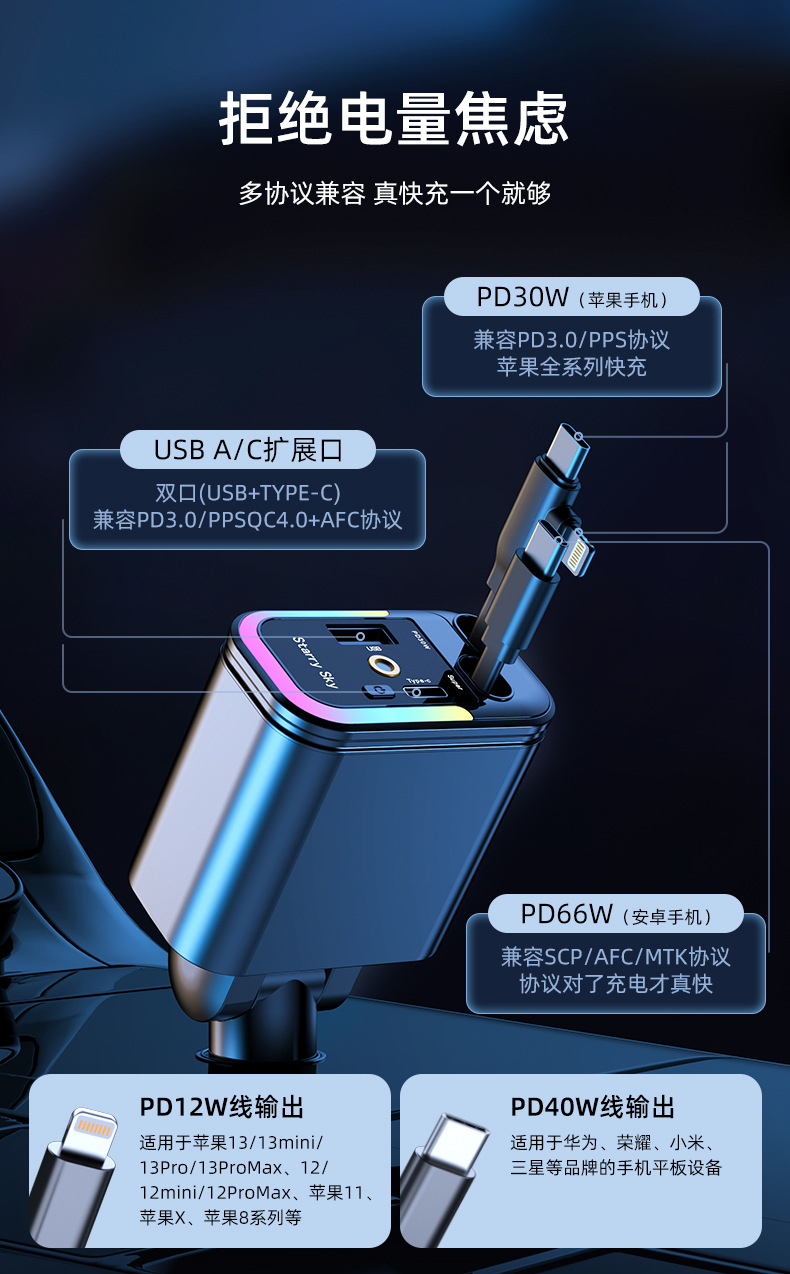 Car 120W Charger Retractable Cable Mobile Phone Super Fast Charging One to Two Cigarette Lighter Plug Suitable for Apple and Android