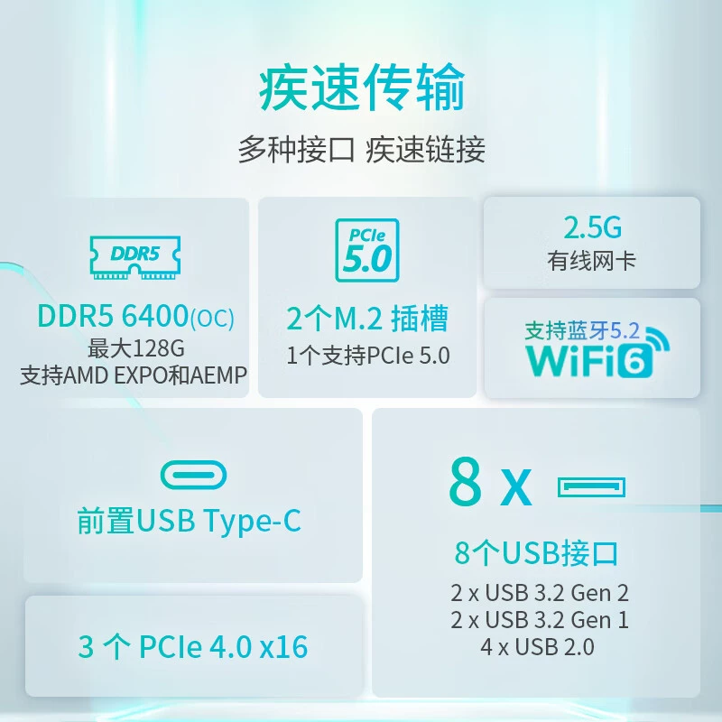 Материнская плата Master series Prime B650M-A WiFi, поддержка DDR5 (AMD B650/Socket AM5)