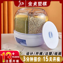 ͸��ע��ģ���_ģPP���z�ռ{���Z��ͰʳƷ�����ܷ�ޱ��r��ĥ�ߏS