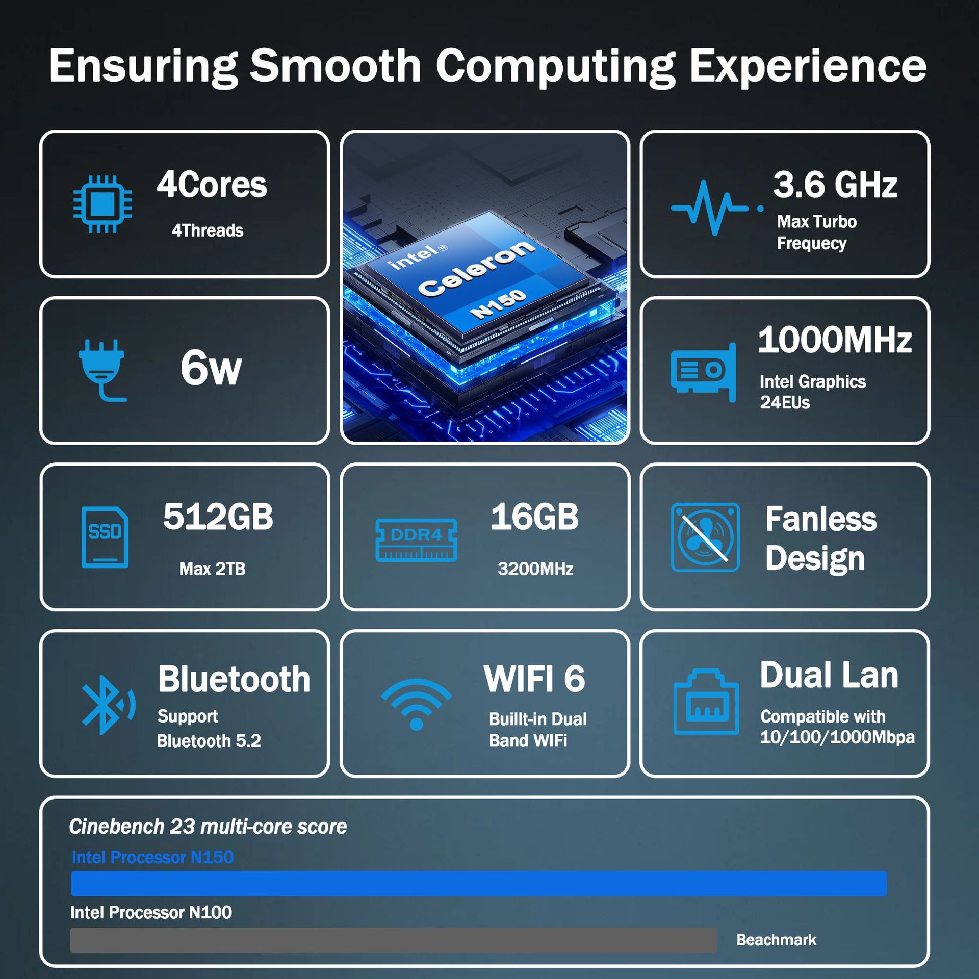 SZBOX N150 mini computadora host bajo consumo pequeño servidor portátil comercial doméstico mini PC